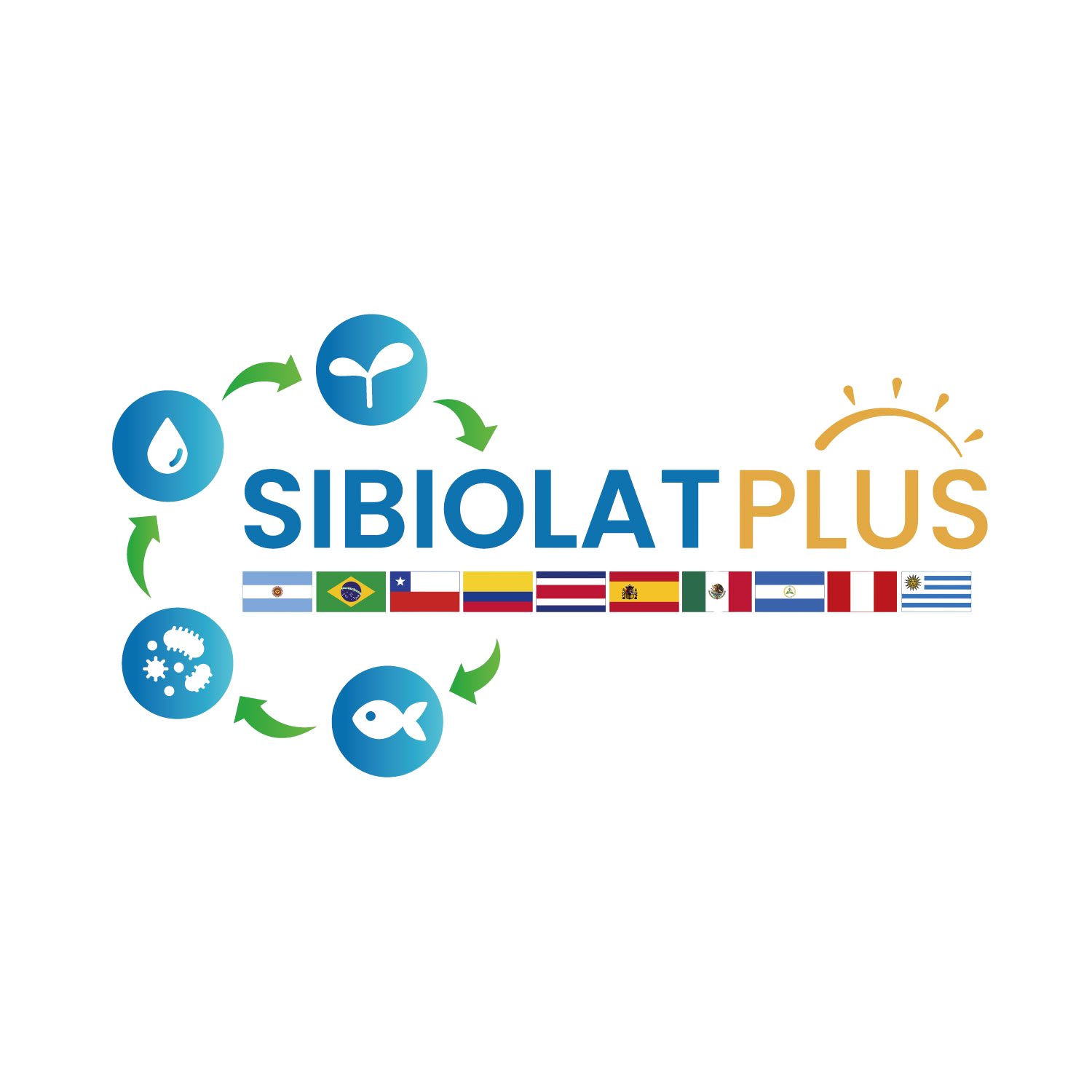 Sibiolat Plus